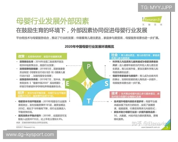 新闻中心实时更新产品升级换代计划增强资本市场信心，更新换代案例